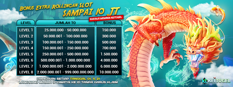 Slot Online Terpercaya